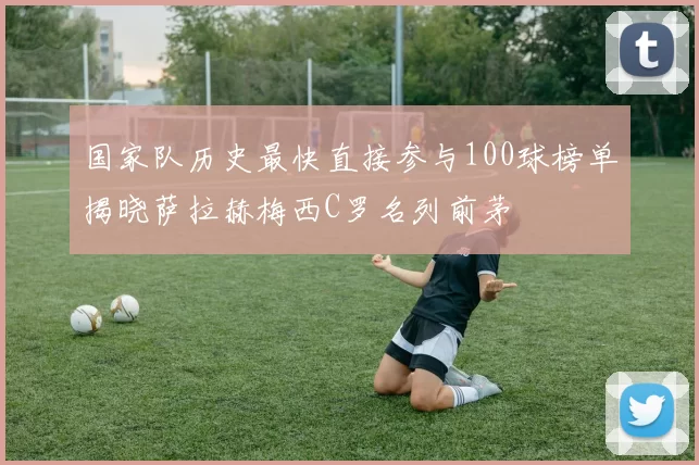 国家队历史最快直接参与100球榜单揭晓萨拉赫梅西C罗名列前茅